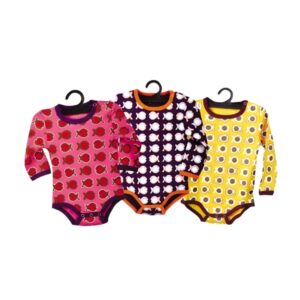 import placeholder for 11412